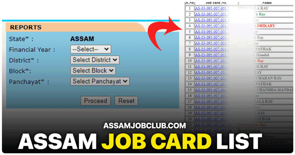 mgnrega assam job card lists