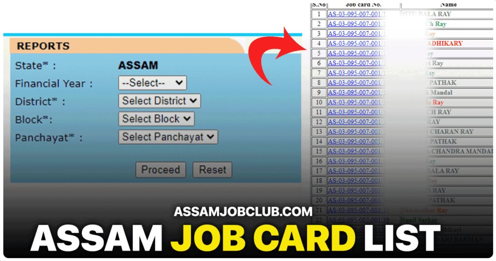 mgnrega assam job card lists